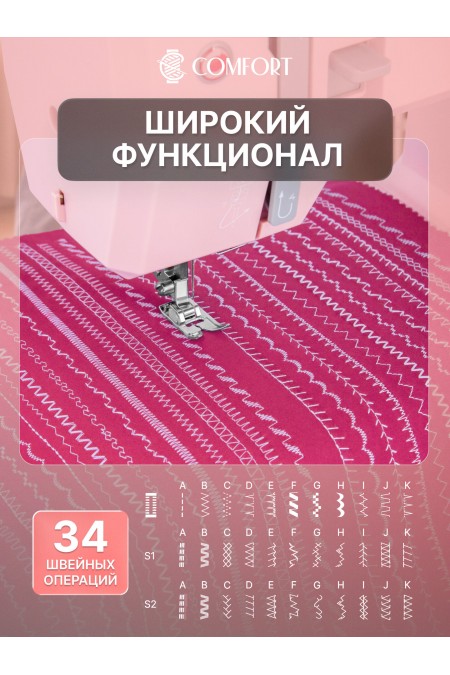 Швейная машина Comfort 5522 (розовый) 2