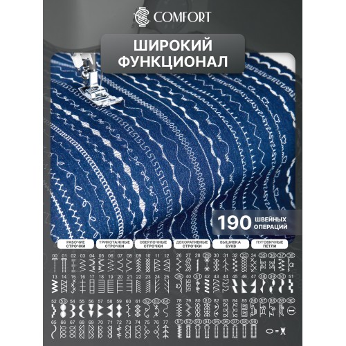 Швейная машина Comfort 7080A (белый/серый) 4