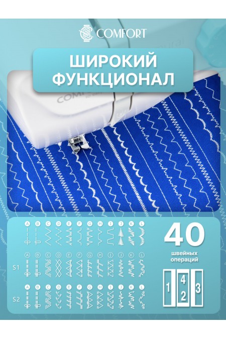 Швейная машина Comfort Samurai 90 (белый/голубой) 1