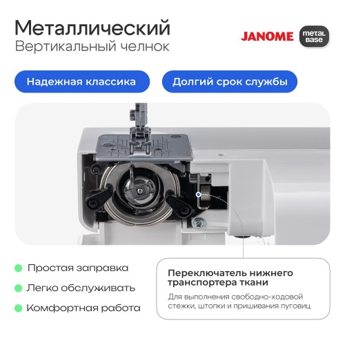Швейная машина Janome 1547 (белый) 3