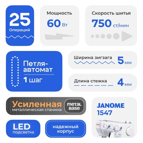 Швейная машина Janome 1547 (белый) 4