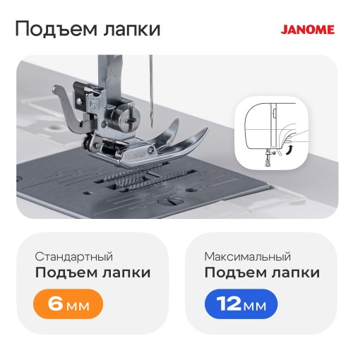 Швейная машина Janome 1547 (белый) 9