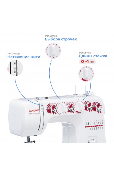 Швейная машина Janome HomeDecor 2077 (белый) 3