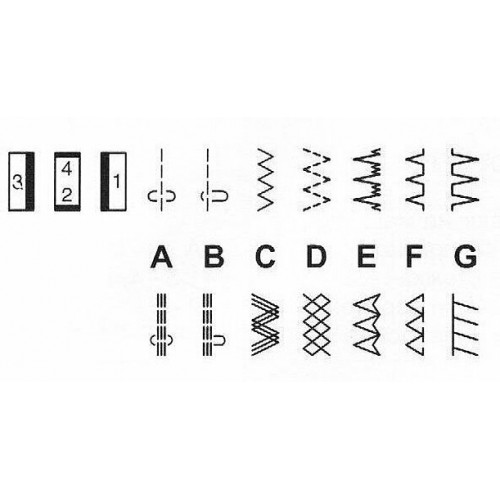 Швейная машина Janome PS-19 (белый) 9