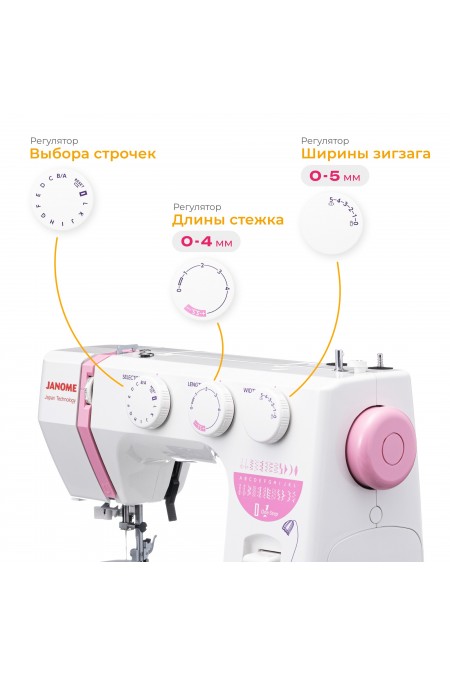 Швейная машина Janome XE 337 (белый/розовый) 2