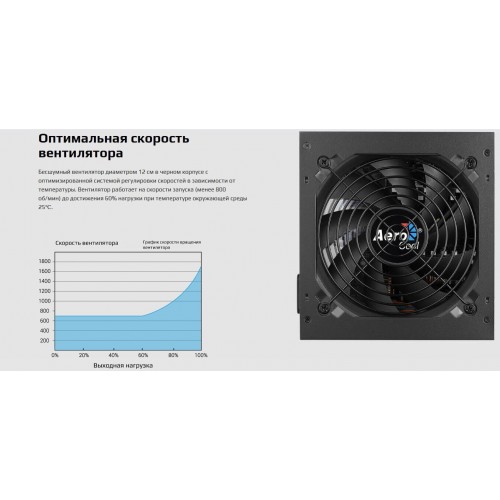 Блок питания AeroCool KCAS PLUS 600W (черный) 6