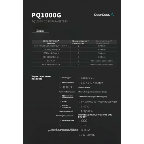 Блок питания Deepcool GamerStorm PQ1000G WH (R-PQA00G-FD0W-WGEU-V1) (белый) 2