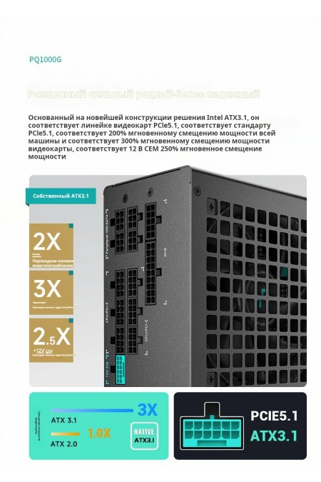 Блок питания Deepcool GamerStorm PQ1000G WH (R-PQA00G-FD0W-WGEU-V1) (белый) 9