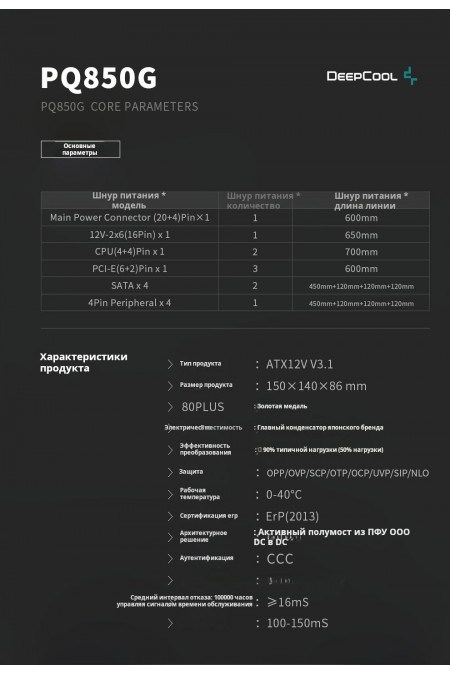 Блок питания Deepcool GamerStorm PQ850G (черный) 4