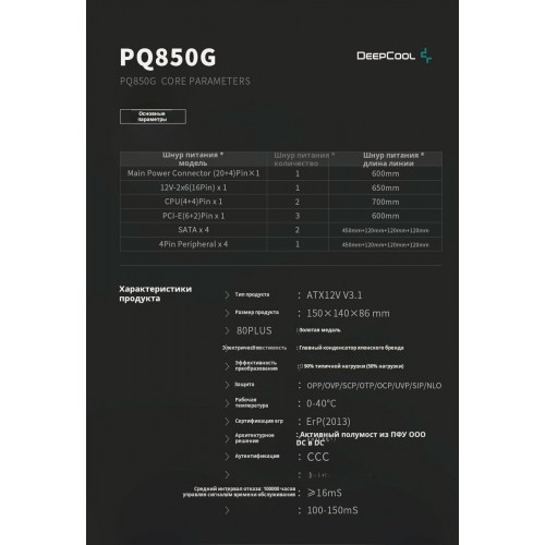 Блок питания Deepcool GamerStorm PQ850G (черный) 4
