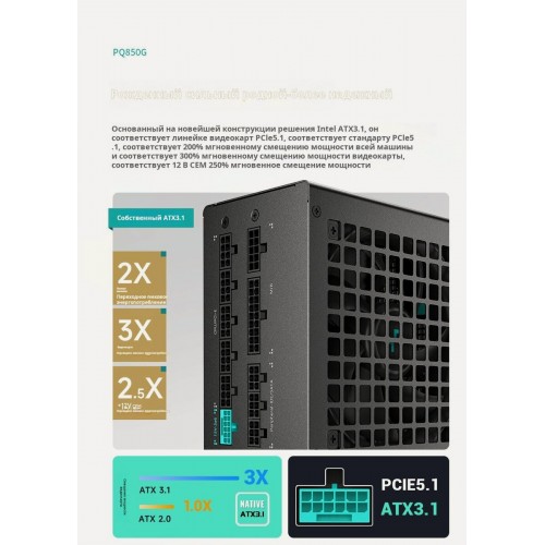 Блок питания Deepcool GamerStorm PQ850G (черный) 7