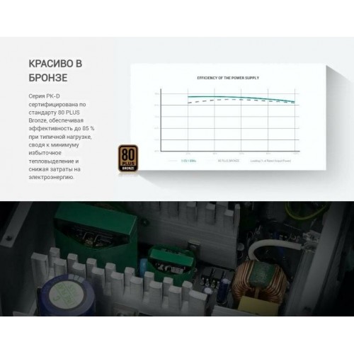 Блок питания Deepcool PK650D 650W (черный) 5