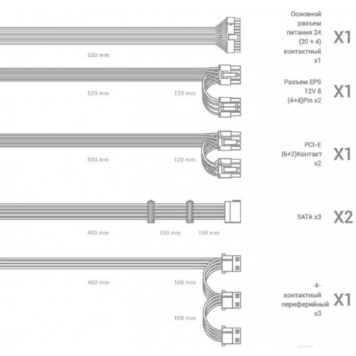 Блок питания Deepcool PK650D 650W (черный) 7