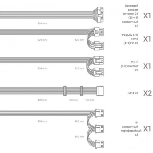 Блок питания Deepcool PK750D 750W (черный) 8