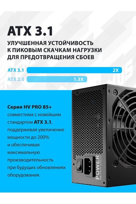 Блок питания FSP FSP650-51AAC HV PRO (PPA6505403) (черный) 2