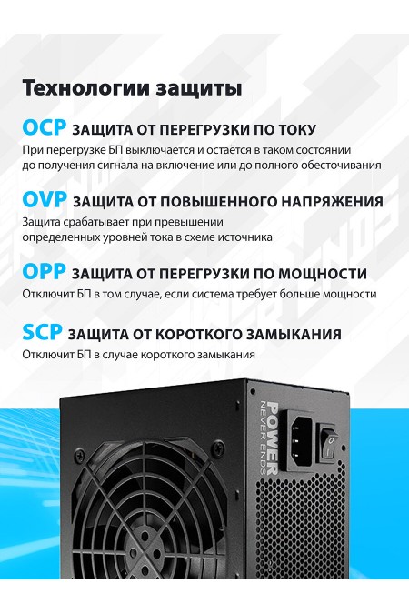 Блок питания FSP FSP650-51AAC HV PRO (PPA6505403) (черный) 4