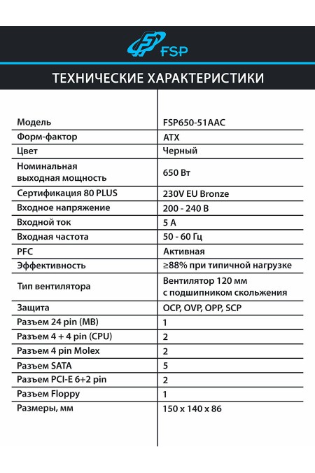 Блок питания FSP FSP650-51AAC HV PRO (PPA6505403) (черный) 9