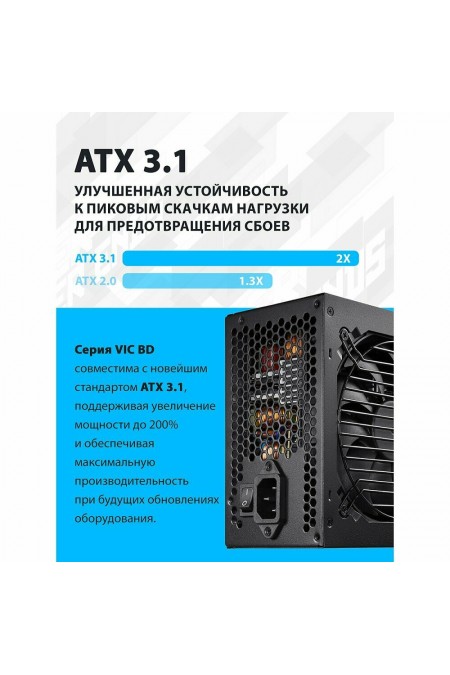 Блок питания FSP VIC-550BD ATX 550W (POA5500102) (черный) 2