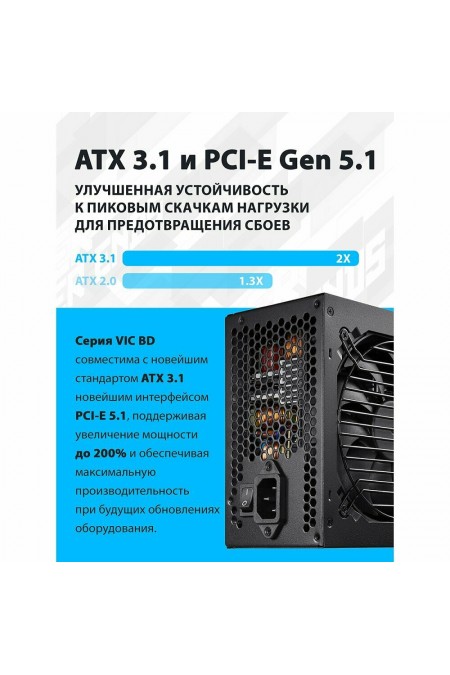 Блок питания FSP VIC-750BD ATX (POA7500202) (черный) 2