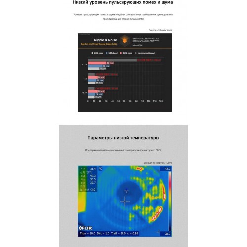 Блок питания Zalman MegaMax (ZM500-TXII) 500W (черный) 4