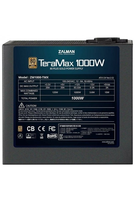 Блок питания Zalman ZM1200-TMX 1200W (черный) 1