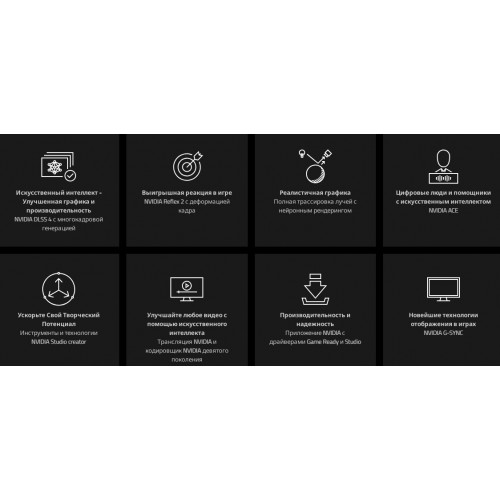 Видеокарта GIGABYTE GeForce RTX 5070 WINDFORCE OC 12GB (GV-N5070WF3OC-12GD), Retail 9