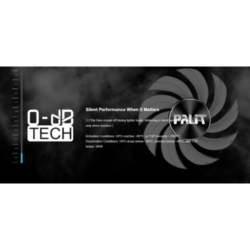 Видеокарта Palit GeForce STORMX RTX 3050 6GB V1 (NE63050018JE-1072F), Retail 8