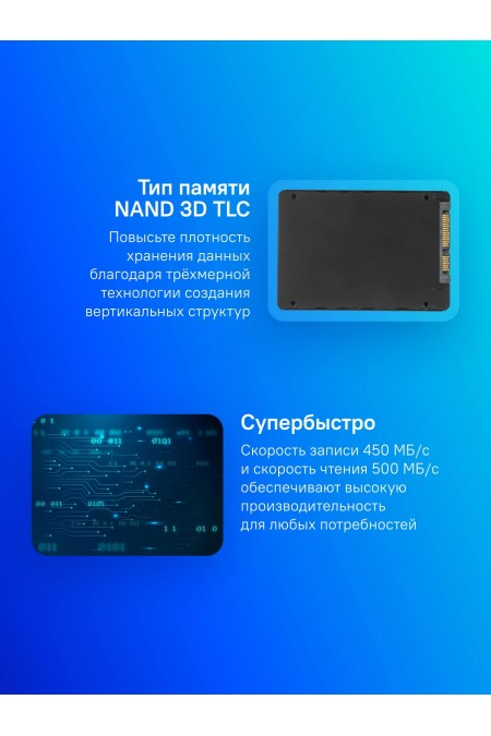 Внутренний SSD Silicon Power Ace A55 1 ТБ SATA (SP001TBSS3A55S25) 1