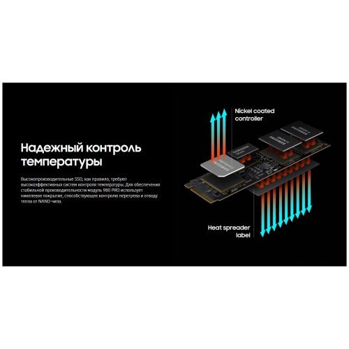 Внутренний SSD Samsung 2 ТБ (MZ-V8P2T0BW) 5