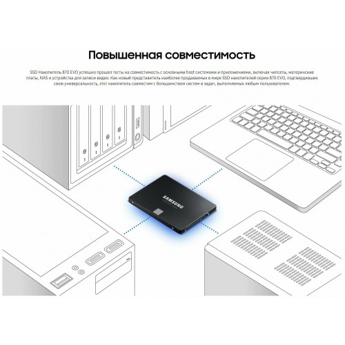 Внутренний SSD Samsung 870 Evo 1 ТБ SATA (MZ-77E1T0BW) 8