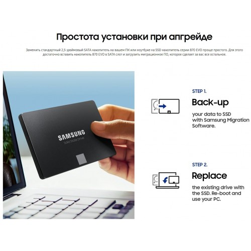 Внутренний SSD Samsung 870 Evo 1 ТБ SATA (MZ-77E1T0BW) 9