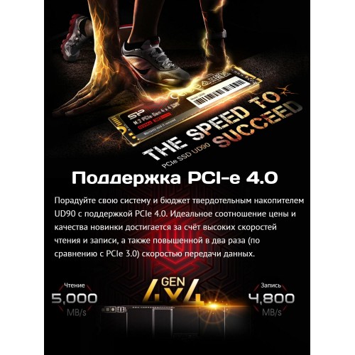 Внутренний SSD Silicon Power UD90 1 ТБ M.2 (SP01KGBP44UD9005) 1