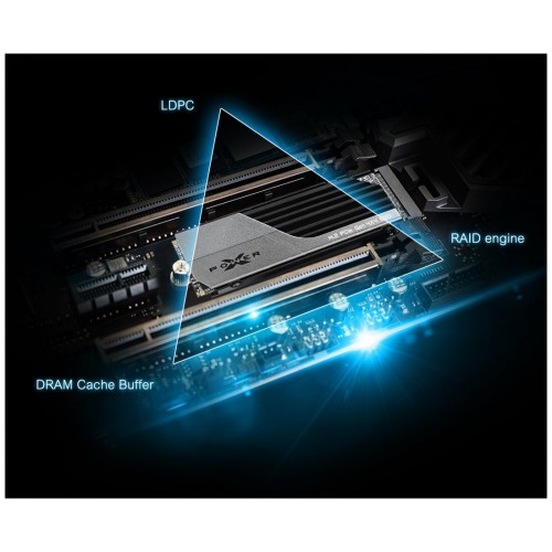 Внутренний SSD Silicon Power XS70 4 ТБ M.2 (SP04KGBP44XS7005) 4