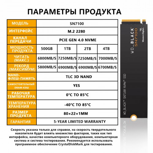 Внутренний SSD Western Digital Black SN7100 M.2 2280 1 ТБ (WDS100T4X0E) 1