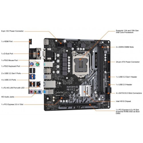 Материнская плата ASRock H510M-HVS R2.0 4