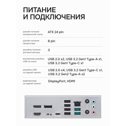 Материнская плата ASUS PRIME B840M-A WIFI (90MB1J20-M0EAY0) 2