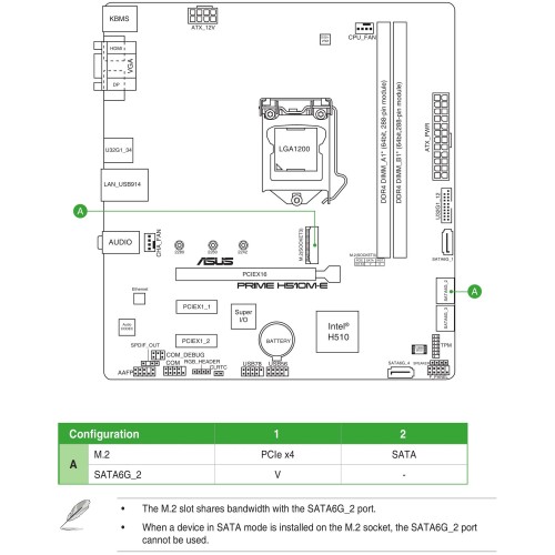 Материнская плата ASUS PRIME H510M-E (90MB17E0-M0EAY0) 5