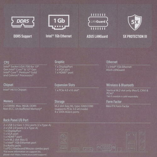 Материнская плата ASUS PRIME H610I-PLUS-CSM 7