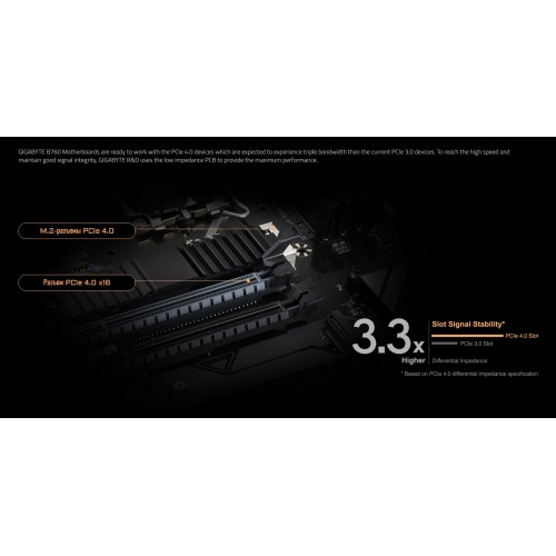 Материнская плата GIGABYTE B760 DS3H 5