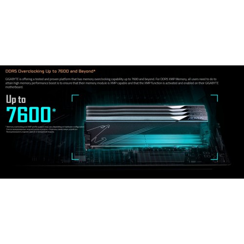 Материнская плата GIGABYTE B760 DS3H 6