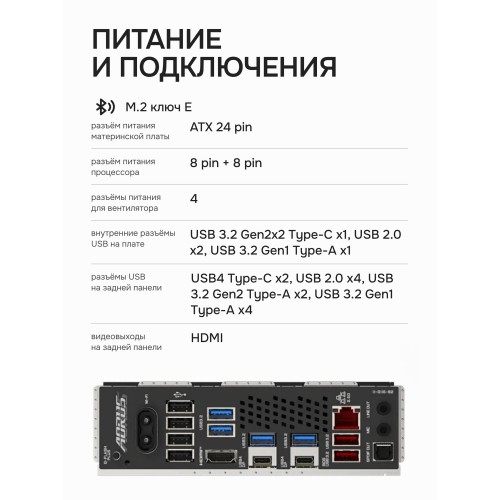 Материнская плата GIGABYTE X870 A ELITE WIFI7 2