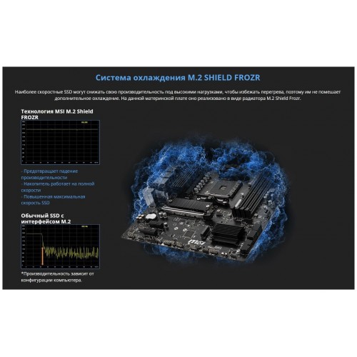 Материнская плата MSI B550M PRO-VDH WIFI 6