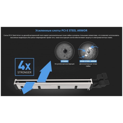 Материнская плата MSI B550M PRO-VDH WIFI 8