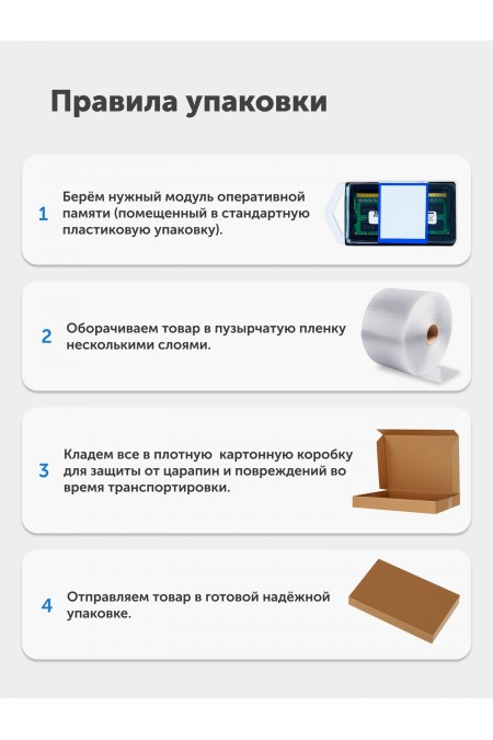 Оперативная память Samsung 16 ГБ DDR4 2933 МГц SODIMM CL21 (M474A2K43DB1-CVF) 4