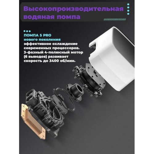 Система водяного охлаждения Deepcool LD360 ARGB (R-LD360-WHDMMN-G-1) (белый) 2