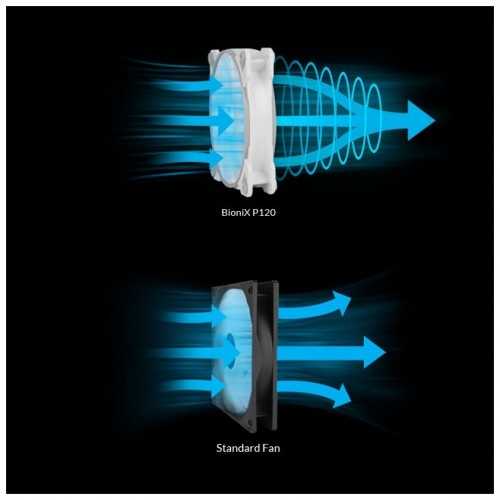 Вентилятор для корпуса ARCTIC BioniX P120 (Grey/White) PWM 200 - 2100 RPM - retail (ACFAN00167A) (белый) 5