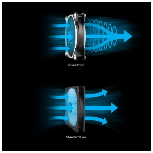 Вентилятор для корпуса ARCTIC BioniX P120 (White) PWM 200 - 2100 RPM - retail (ACFAN00116A) (черный/белый) 7