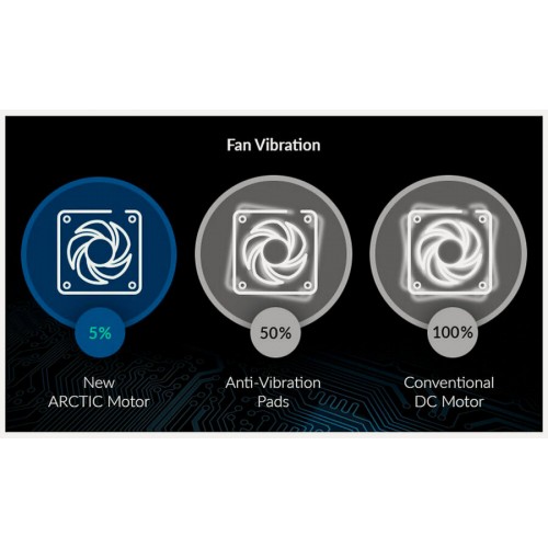 Вентилятор для корпуса ARCTIC P12 SLIM PWM PST -3 Pack (ACFAN00275A) (черный) 5