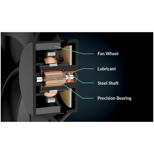 Вентилятор для корпуса Arctic P9 Silent (ACFAN00297A) (черный) 8