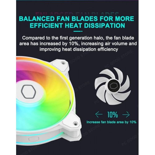 Вентилятор для корпуса Cooler Master MasterFan MF140 Halo2 (MFL-B4DN-16NP2-R2) (черный) 7
